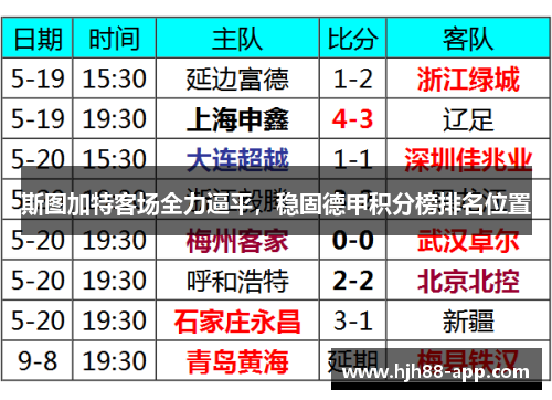 斯图加特客场全力逼平，稳固德甲积分榜排名位置